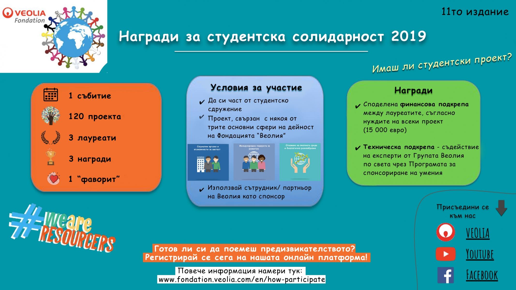 Lancement PSE 2019